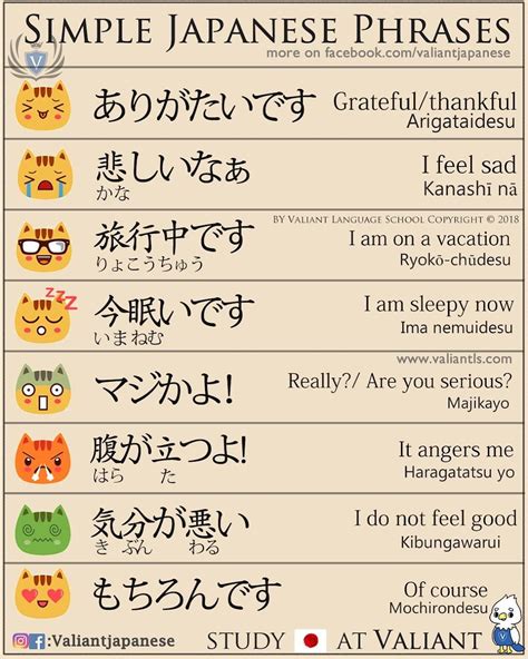 www japanesepod101 c o m japanese phrases|japanese phrases for beginners.